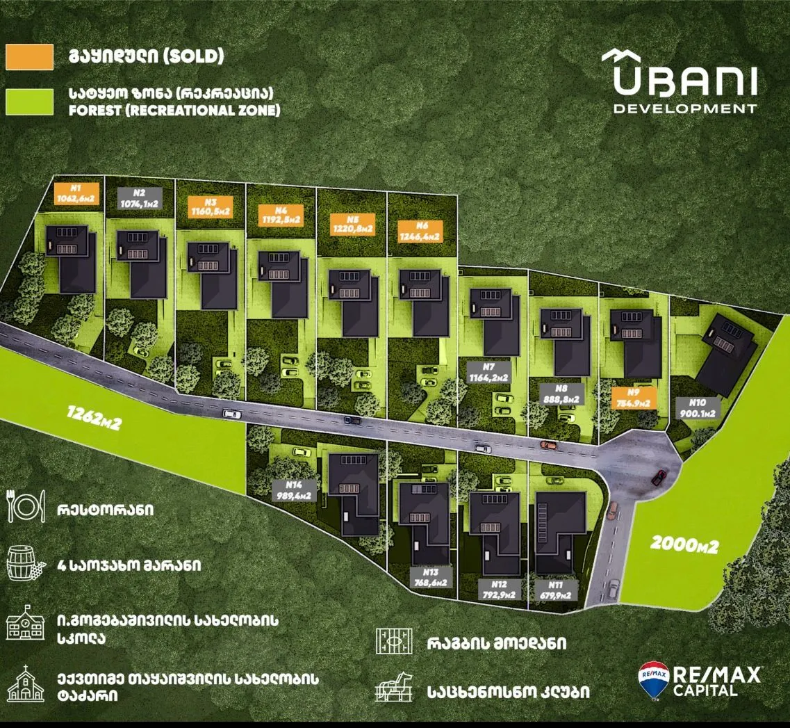 Ubani Kiketi - rzut górny na działki i całą inwestycję w Kiketi